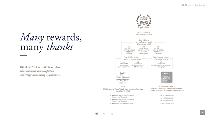 Awards