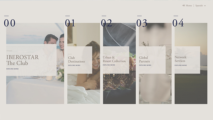 The ITC Concept